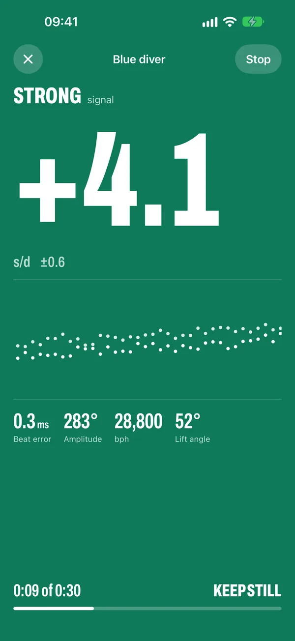 Tockwise measuring a watch: +4.1 seconds a day, plus or minus 0.6, strong signal, beat error 0.3 ms, amplitude 283 degrees